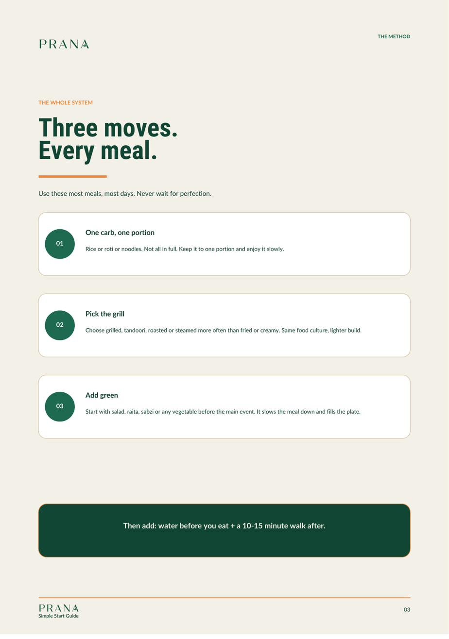 Three moves page from the guide